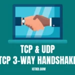 ICTKB_IMG