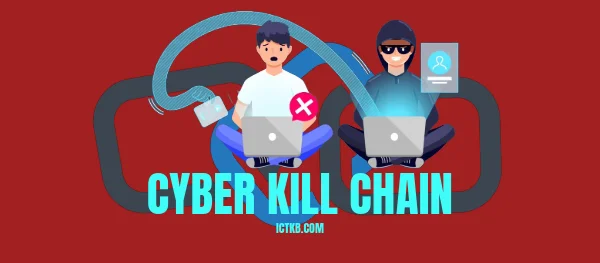 Cyber Kill Chain Process & Purpose