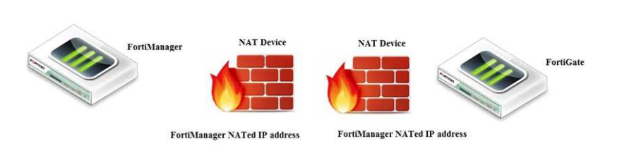 ICTKB_IMG