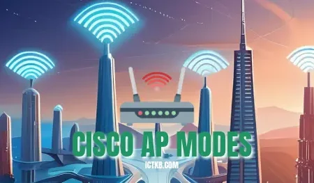 Cisco Access Point (AP) Modes ICTKB-IMG